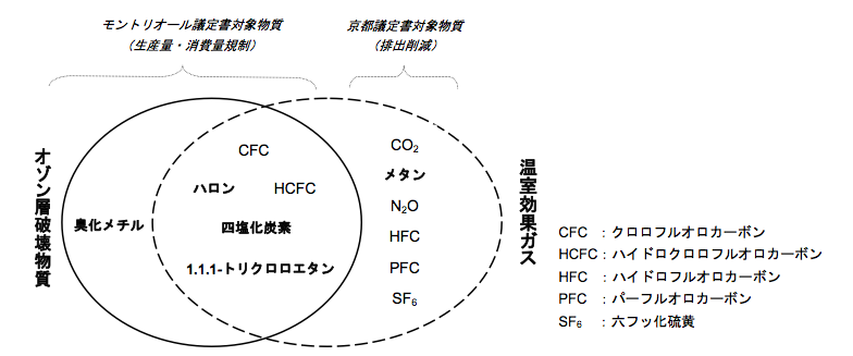 解説画像